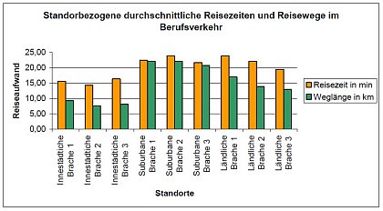 Abb_Dip_Jeschke