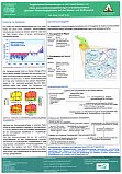 Auswirkungen von Klima- und Landnutzungsnderungen auf den Wasser- und Stoffhaushalt in Flusseinzugsgebieten