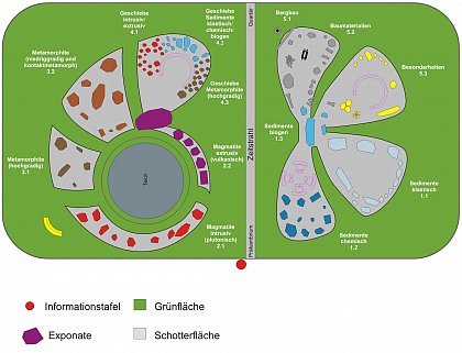  Grundriss Geologischer Garten